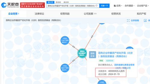 400億國家隊(duì)入場，舜元工程信息協(xié)同平臺迎戰(zhàn)略升級新機(jī)遇