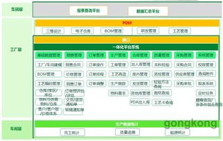 攜手共筑新標(biāo)桿 易往信息與方大懸架聯(lián)合打造汽車零部件行業(yè)智能工廠
